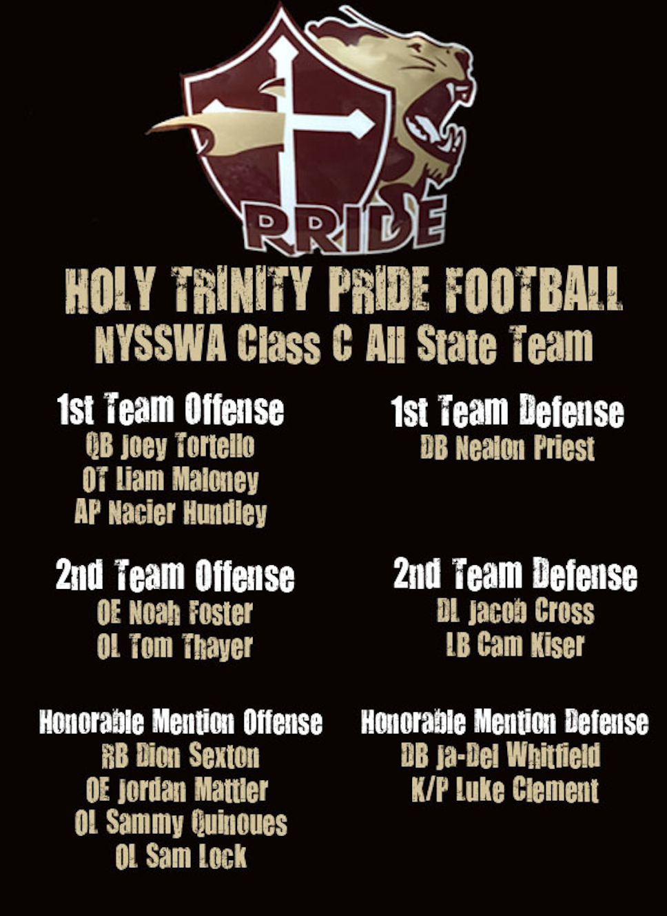 Holy Trinity Players Named to 2017 NYSSWA All-State Team Holy Trinity Players Named to 2017 NYSSWA All-State Team